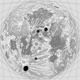 moonsigns